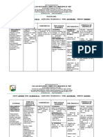 PLAN_AREA_MATEMÁTICAS_RESIG_2019_SEPTIMO_ZULMA_SANCHEZ