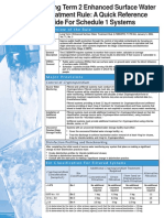 EPA Long Term 2 Enhanved Surface Water Treatment Rule