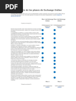 Comparativa de Planes Exchange Online | PDF | Microsoft Office ...