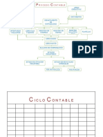 Proceso Contable