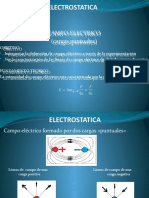 Electrostatica: Campo Electrico (Cargas Puntuales)