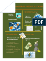 Infografía Semana 8