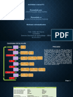 Servicios de Automatizacion - Actividad 1 Central U2