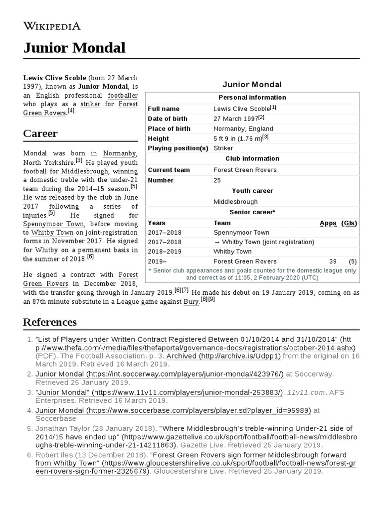 Junior Mondal PDF English Football Organisations English Football