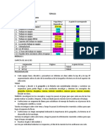 Agenda Topicos para El 22 de Abril