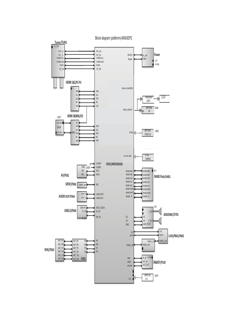 40 63ep2d Mad2lg | PDF | Hdmi | Television Technology