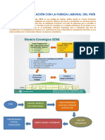 Infiograma PDF
