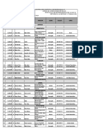 2 Casa Lista Trabajadores Protocolo de Bioseguridad Covid 19