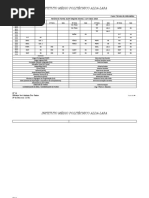 Horário Alda Lara 2018