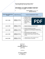 Individual Workweek Accomplishment Report: AFP Rd. Garcia Heights, Brgy. Holy Spirit, Quezon City