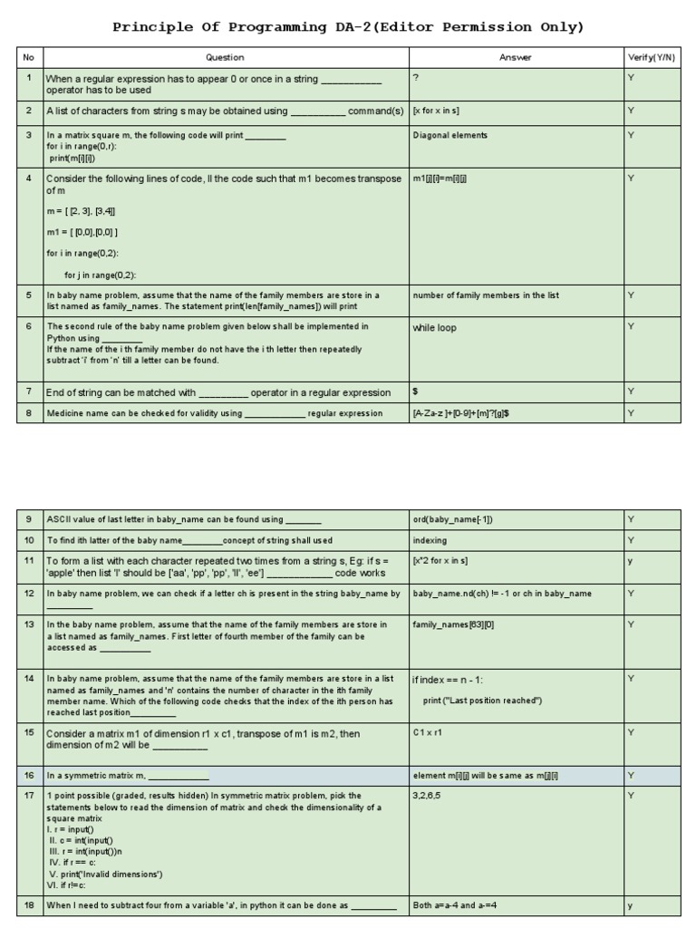 (Editor) Principle of Programming DA-2 | PDF | Regular Expression ...