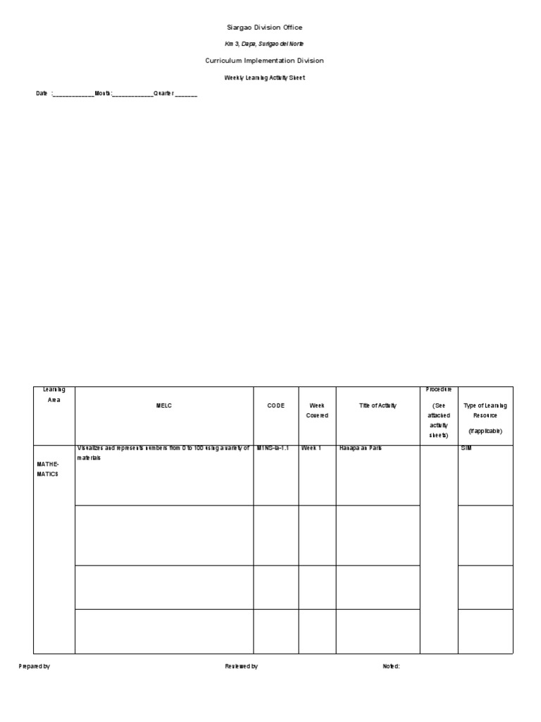 Weekly Learning Activity Sheet Template | PDF