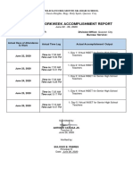 Individual Workweek Accomplishment Report: AFP Rd. Garcia Heights, Brgy. Holy Spirit, Quezon City