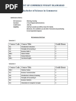 Department of Commerce Fuuast Islamabad Bachelor of Science in Commerce