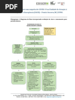 Fluxo atendimento COVID-19 UAUE 22 abr