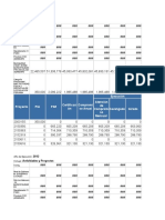 Ejecución presupuestal municipal Azangaro 2012