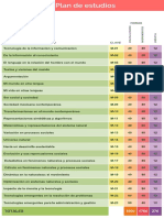 Tabla Plan Estudios PDF