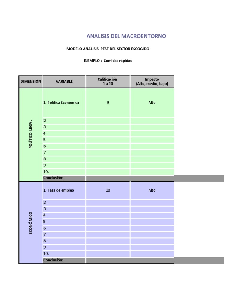 Mcpe-Matriz Cuantitativa de Planeación | PDF | Mercado (economía ...