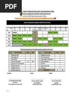 Jadual Sesi Petang Pdf