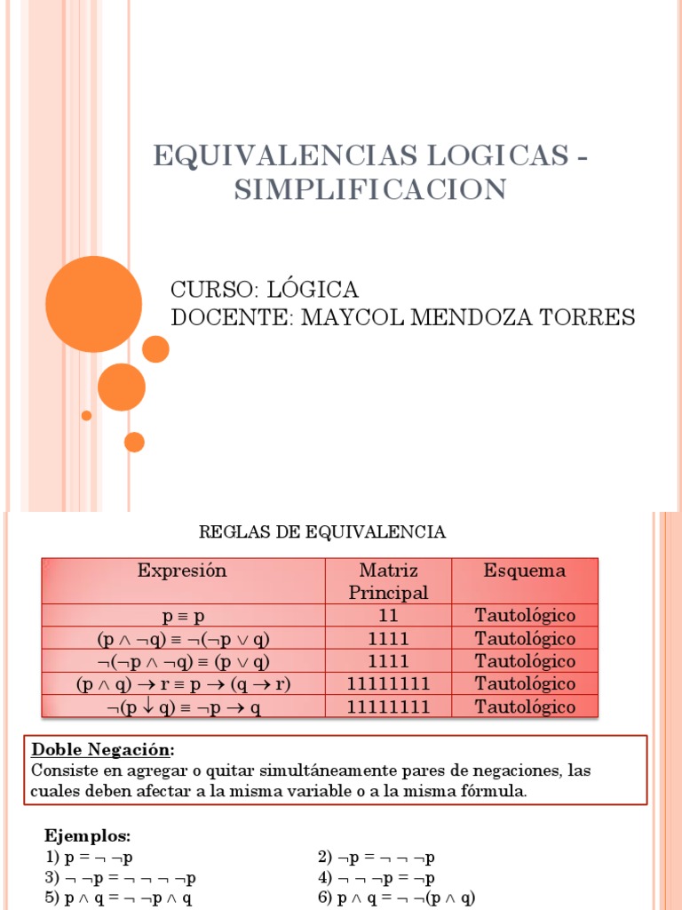 Equivalencias Logicas Simplificacionn PDF Sintaxis (Lógica