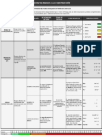 MATRIZ DE RIESGO A LA CONSTRUCCION LA PAZ