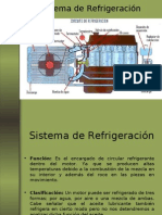 Sistema de Refrigeracion