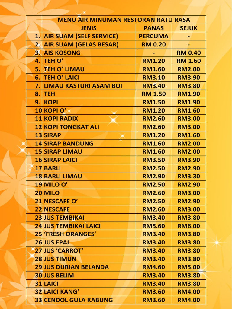 Menu Air Minuman | PDF
