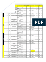 RELACION DE PROYECTOS VIABLES E.P.S. SEDAPAR 2005-2015