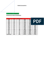 Tarea 1 de Econometria