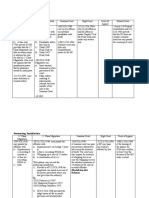 Trial Jurisdiction