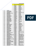 Data Santri Fasiqu 2020