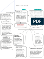 Actvidad 1_Mapa Mental_ Yurley Villamor