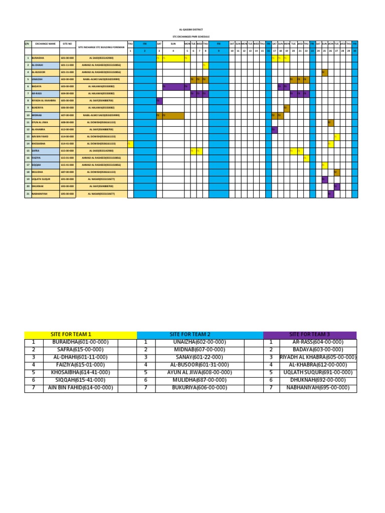 PMR Schedule for Al-Qassim District | PDF
