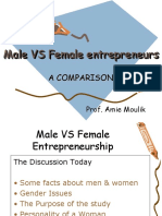A-4. Male & Female Entrepreneurs-1