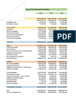 Beximco Pharmaceuticals Limited