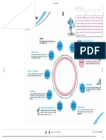 Step Up Math 7 key elements1-1 (1).pdf