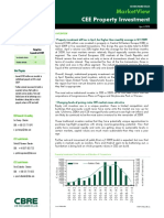 Property Investment Market April-2009