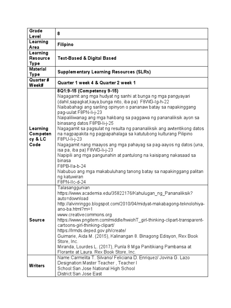 Modyul Sa Filipino 8 Iii12 Q1 Mod1 Brainstormingfor Research Topics