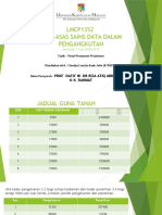 LMCP1352 Tugasan Visual Penjanaan Perjalanan