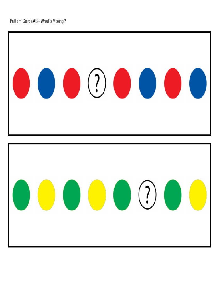 Analyzing Pattern Cards AB Gaps | PDF