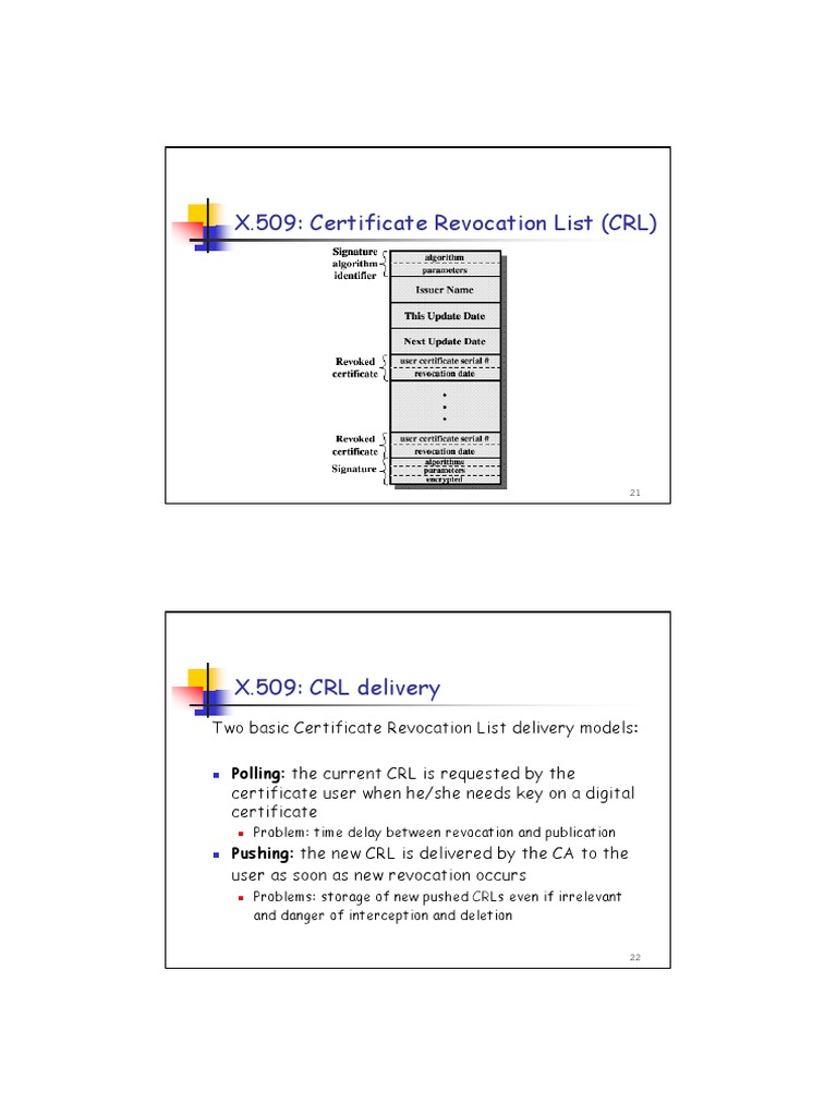 X.509: Certificate Revocation List (CRL) | PDF | Public Key Certificate ...