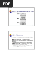 X.509: Certificate Revocation List (CRL)