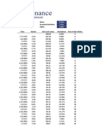 Mean Standard Deviation Alpha Time Return Net Asset Value Drawdown Time Under Water