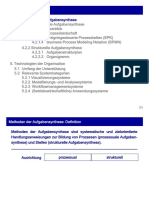 Kapitel 4.2 Methoden Der Aufgabensynthese