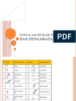 3-1 Instalasi Rumah & Pengawatan Listrik