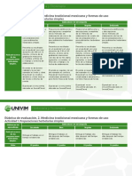 Rúbrica Evaluación U2 PDF