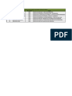 Centros Guianza PDF