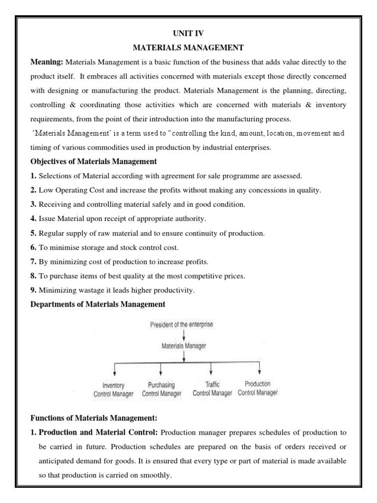 UNIT IV Material Management PDF Inventory Packaging And Labeling