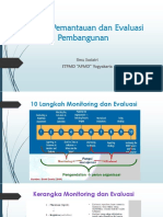 243510260320konsep Pemantauan Dan Evaluasi Pembangunan