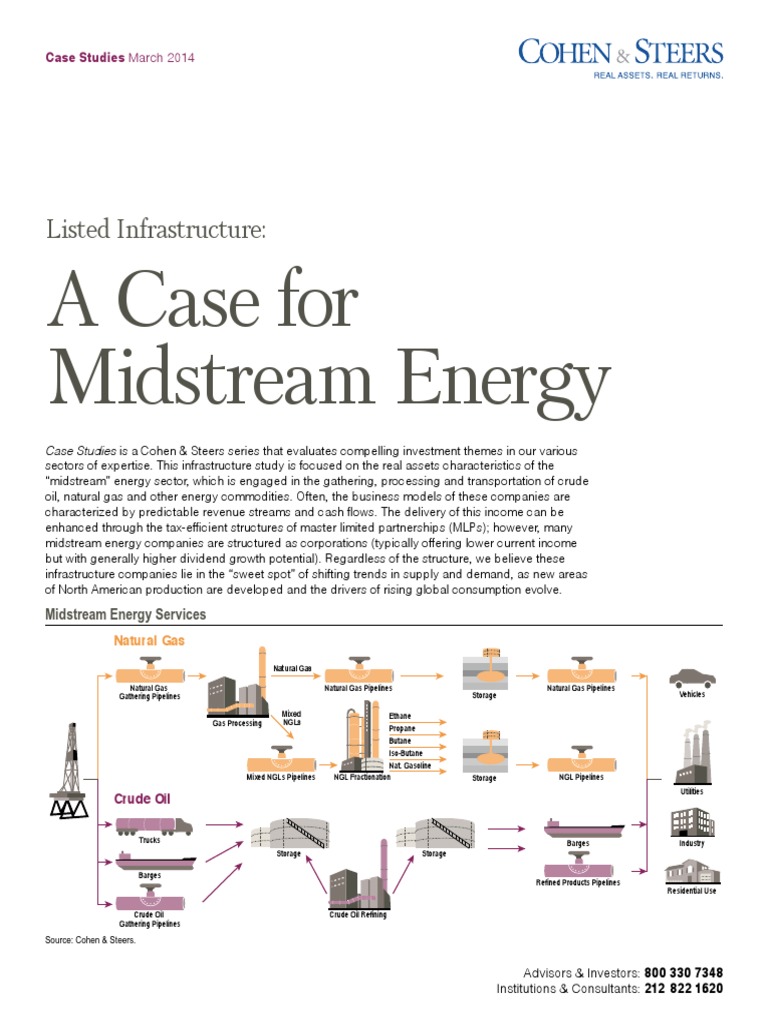 A Case For Midstream Energy: Listed Infrastructure | PDF | Natural Gas ...